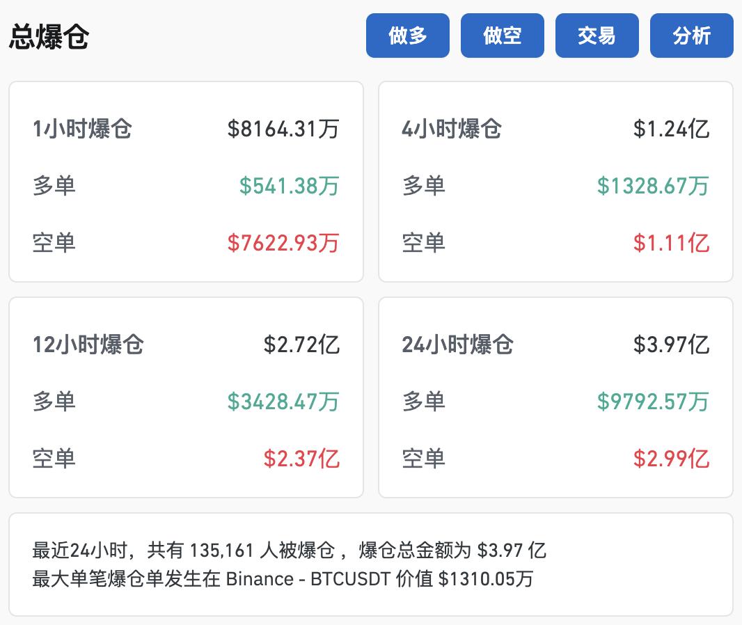 比特币历史价格波动_比特币价格创历史新高_比特币价格突破历史