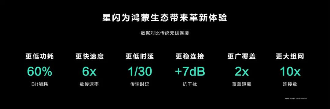 鸿蒙系统智能场景_鸿蒙AI在华为手机中的应用场景_华为鸿蒙系统场景设置