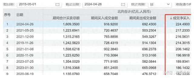 港股什么时候能复苏_港股复盘_股市复苏的新动力：2025年A股与港股如何延续牛市的活力