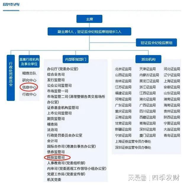 港股什么时候能复苏_港股复盘_股市复苏的新动力：2025年A股与港股如何延续牛市的活力