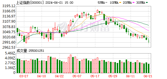 港股牛市来了_港股牛市有望持续_未来可期：2025年A股和港股的牛市延续将对市场产生的影响