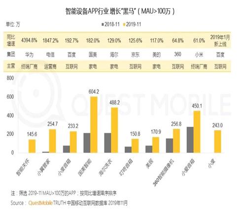 小米手机的产品线和产品组合_小米手机的多元化产品线解读_小米产品线的长度宽度深度