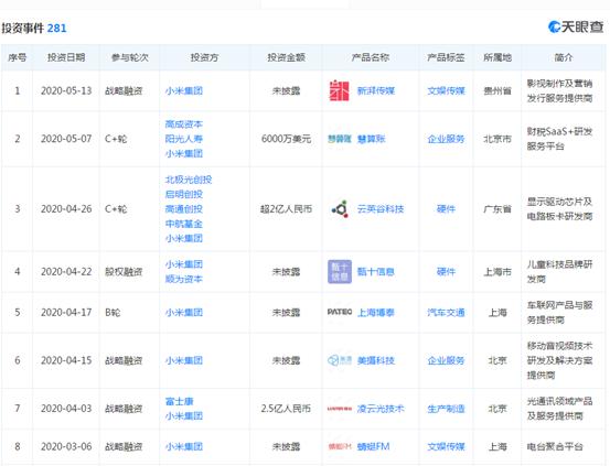 小米产品线的长度宽度深度_小米手机的多元化产品线解读_小米手机的产品线和产品组合