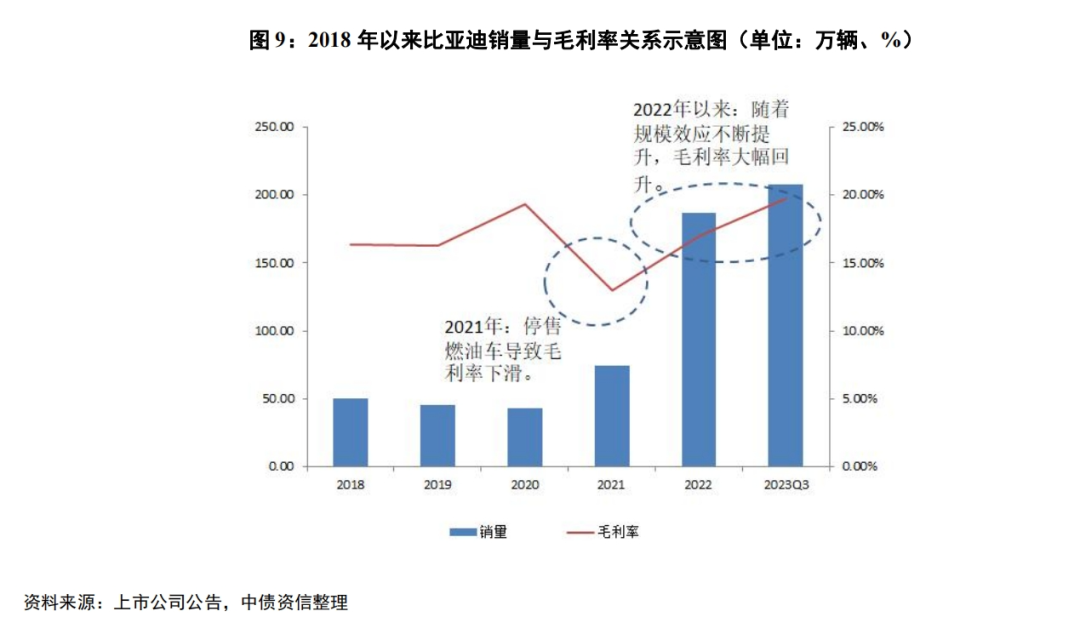 电动SUV时代的领军者——特斯拉Model Y_特斯拉领航员_特斯拉领航者