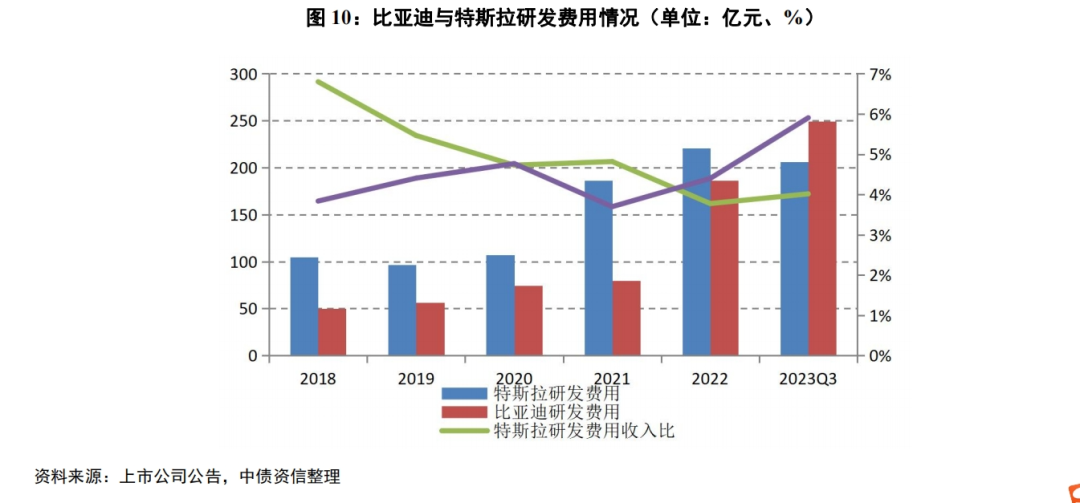 特斯拉领航者_电动SUV时代的领军者——特斯拉Model Y_特斯拉领航员