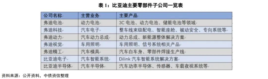 电动SUV时代的领军者——特斯拉Model Y_特斯拉领航者_特斯拉领航员