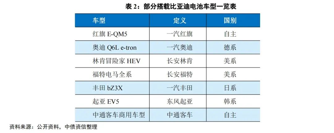 电动SUV时代的领军者——特斯拉Model Y_特斯拉领航者_特斯拉领航员