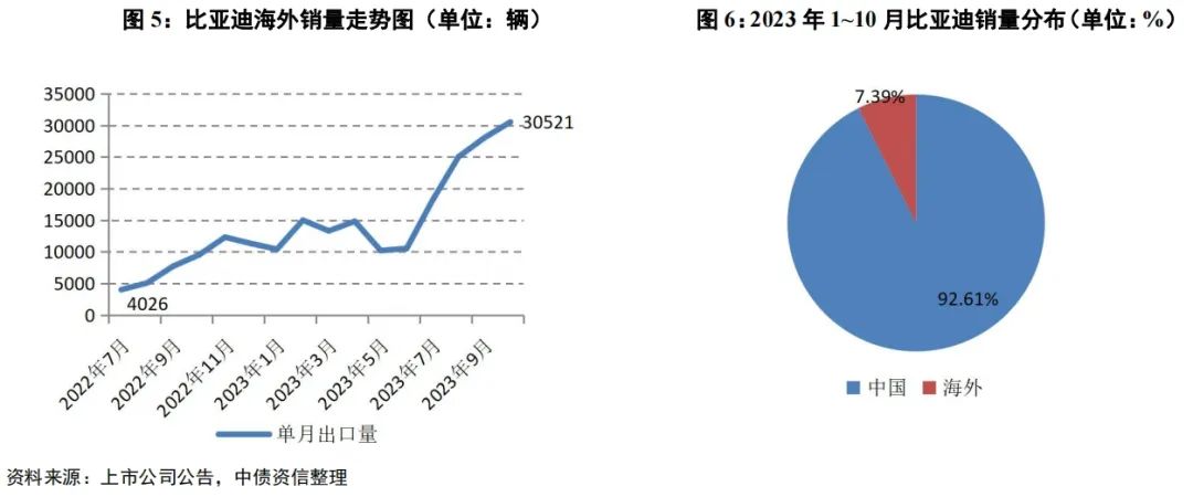 电动SUV时代的领军者——特斯拉Model Y_特斯拉领航员_特斯拉领航者