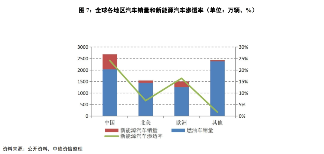 电动SUV时代的领军者——特斯拉Model Y_特斯拉领航者_特斯拉领航员