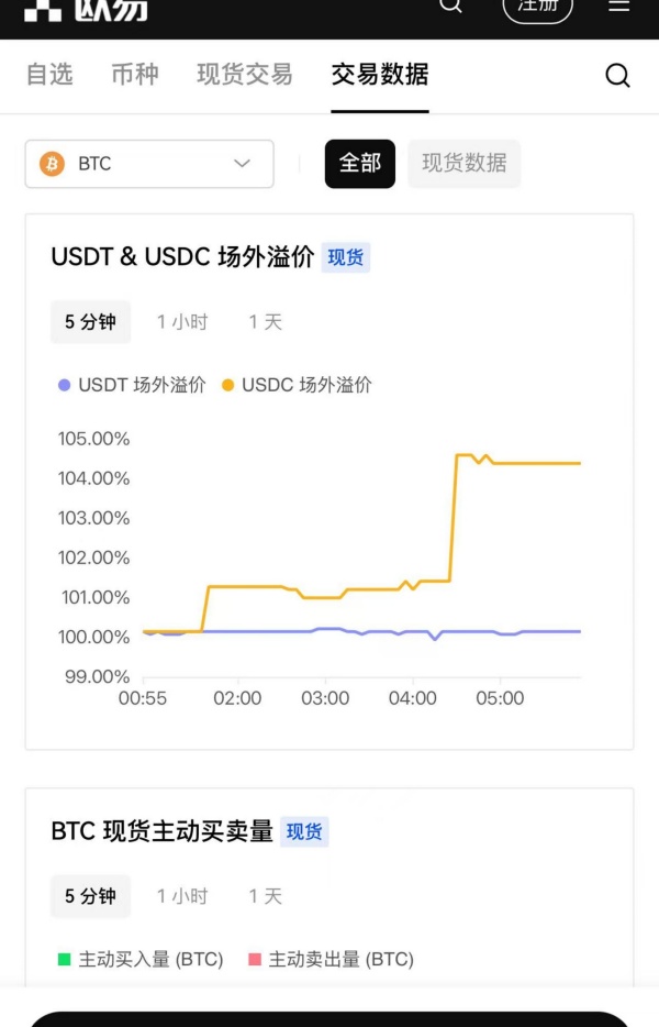 欧易官方交易所网站(814)