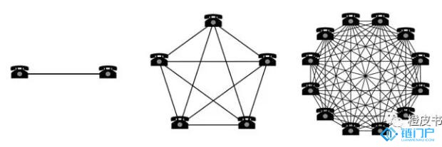 比特币以太坊行情操作分析_以太坊与比特币的比较：它们在数字货币生态中的不同角色_比特币以太坊filcoin