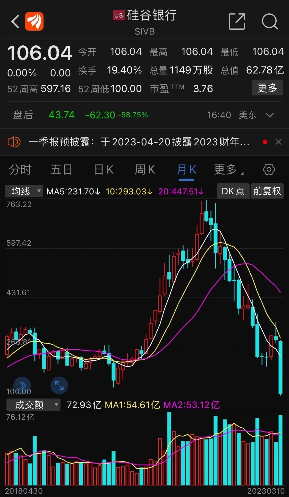 研究加密资产如何为金融科技初创企业提供融资机会_加密资本有限公司_加密金融投资公司