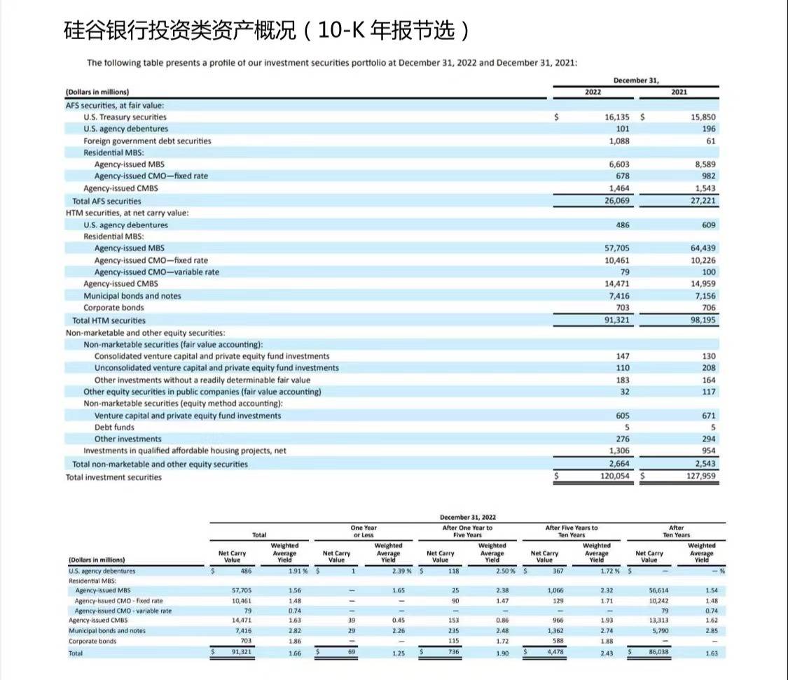 研究加密资产如何为金融科技初创企业提供融资机会_加密资本有限公司_加密金融投资公司