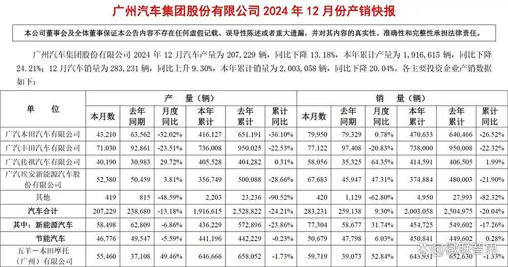 广汽新能源埃安aion_电动出行新风尚：广汽埃安AION UT_新款电动汽车广汽埃安