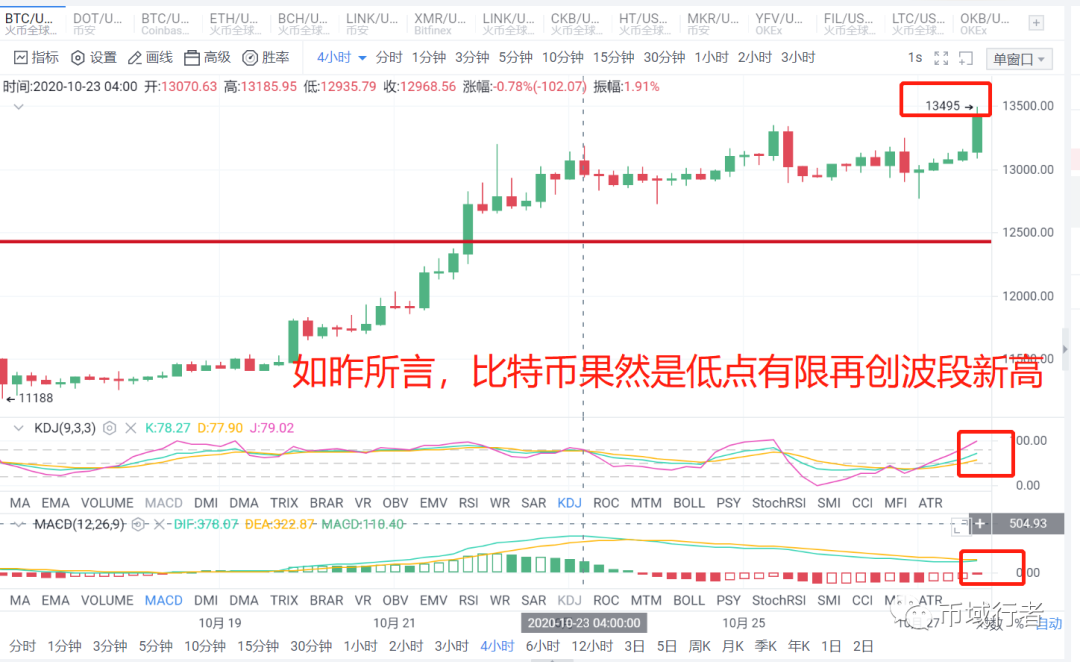 安全风险可控_可靠性风险评估_USDT与风险管理：安全可靠的选择