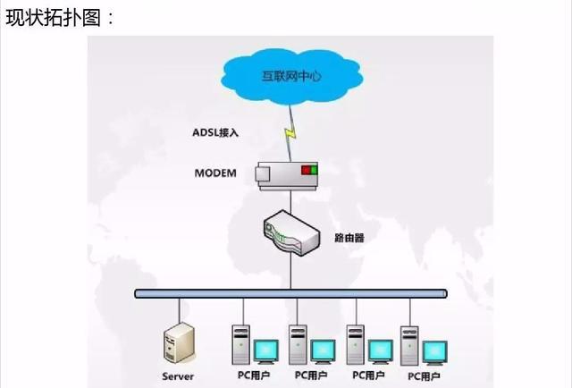 小米中枢网关有必要买么